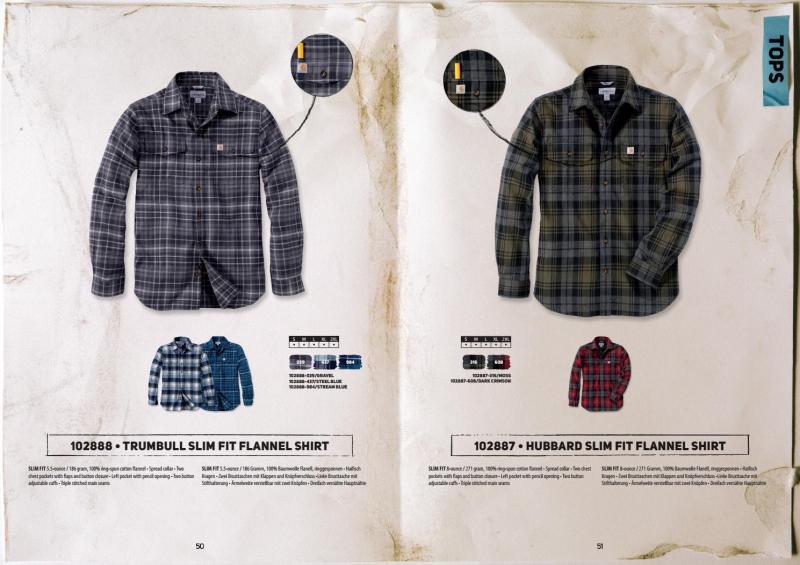How to Find the Perfect Carhartt Jacket for Men This Season. A Quick Guide to Choosing the Right Fit, Style, and Features