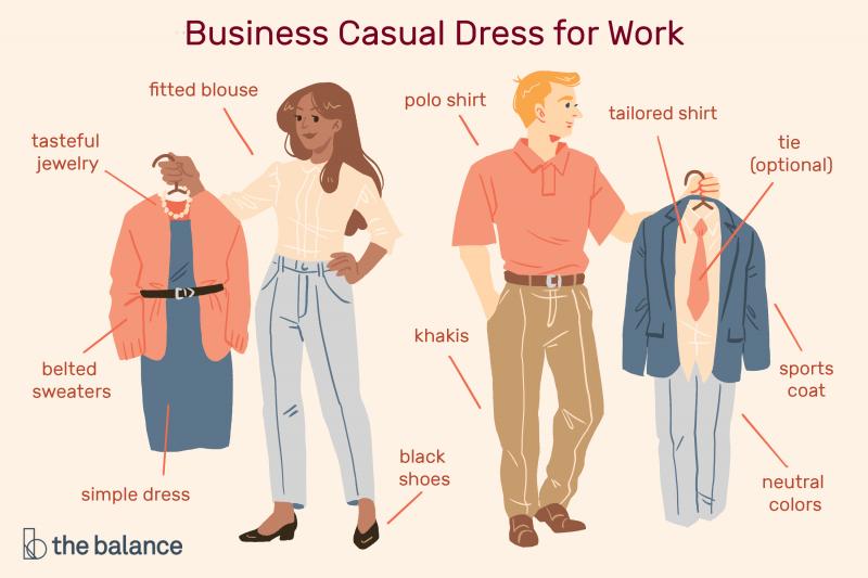 How to Find the Perfect Carhartt Jacket for Men This Season. A Quick Guide to Choosing the Right Fit, Style, and Features