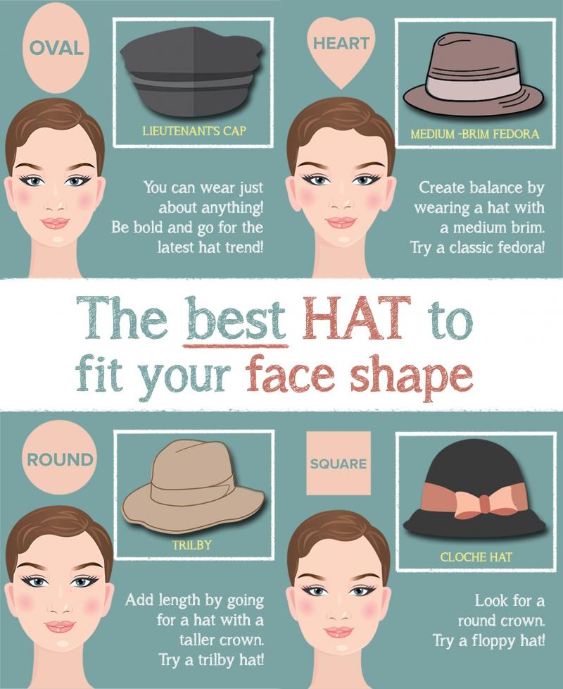 How to Find the Perfect Hat that Actually Fits Your Small Head. : 15 Best Hats for Men with Small Heads