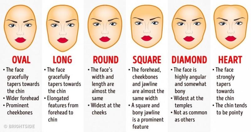 How to Find the Perfect Hat that Actually Fits Your Small Head. : 15 Best Hats for Men with Small Heads