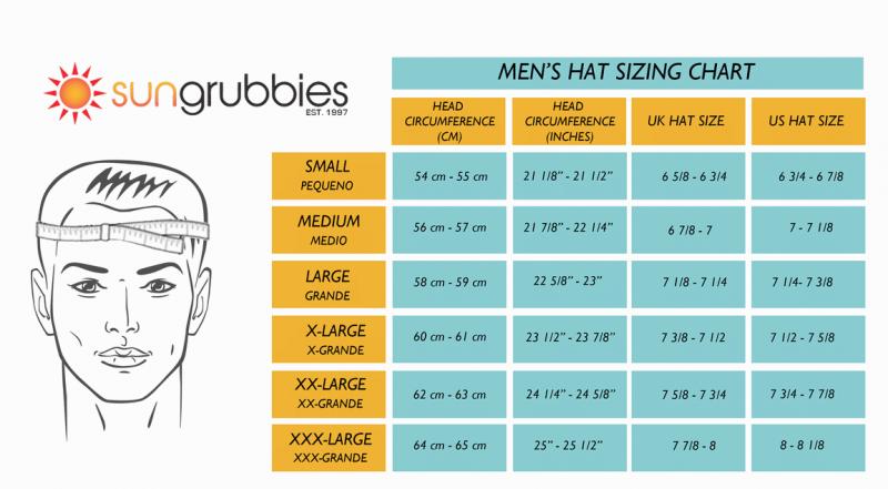 How to Find the Perfect Hat that Actually Fits Your Small Head. : 15 Best Hats for Men with Small Heads