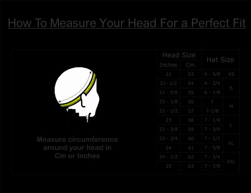 How to Find the Perfect Hat that Actually Fits Your Small Head. : 15 Best Hats for Men with Small Heads