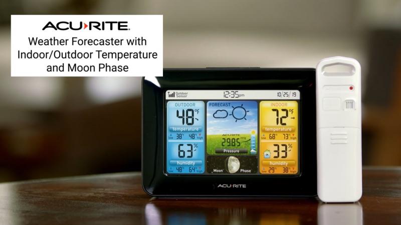 How To Find The Perfect La Crosse Weather Station Sensor or Part: 15 Must-Know Tips