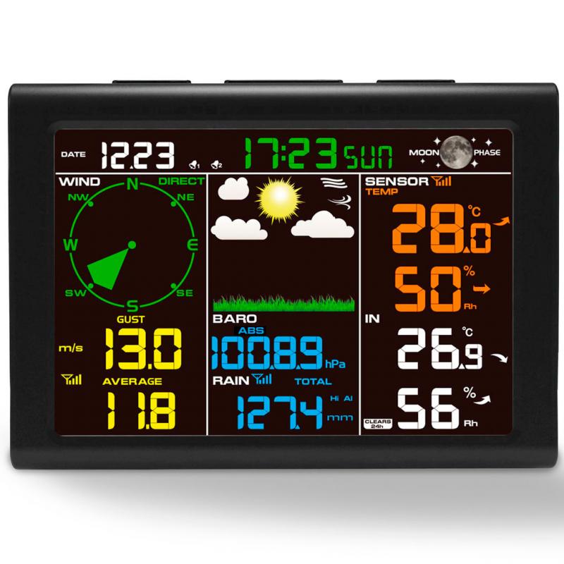 How To Find The Perfect La Crosse Weather Station Sensor or Part: 15 Must-Know Tips