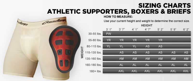 How to Find the Perfect Shock Doctor Athletic Cup for You