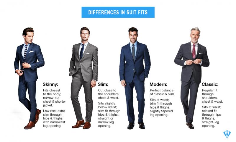 How To Find The Perfect Tall Men