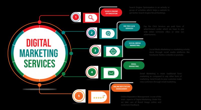 How to Grow Your Business in Louisville This Year: 15 Engaging Ways to Increase Sales