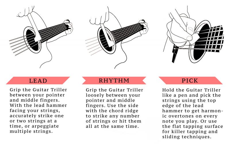 How To Hold A Lacrosse Stick The Right Way: Master The Flipgrip For Optimal Control