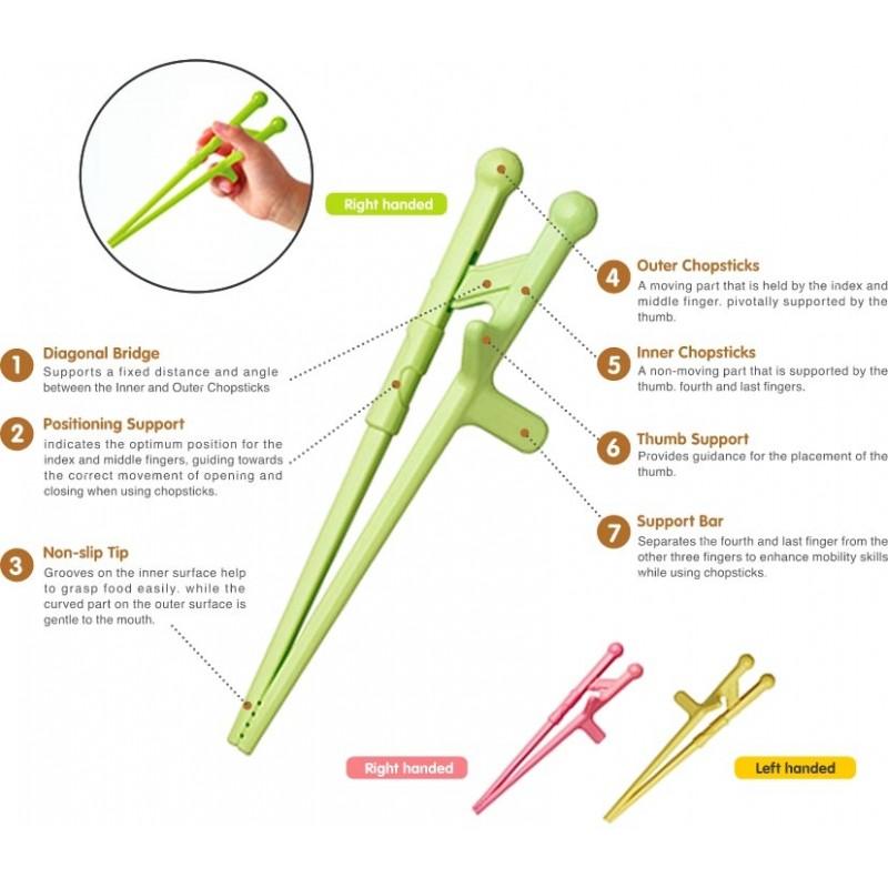 How To Hold A Lacrosse Stick The Right Way: Master The Flipgrip For Optimal Control