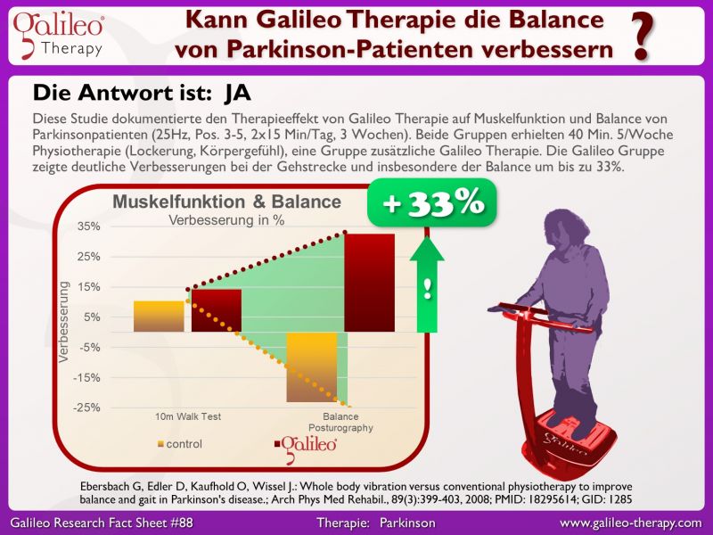 How to Improve Balance and Mobility with Gait Training
