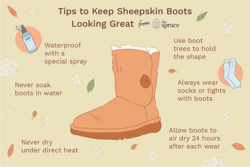 How to Keep Suede Boots Waterproofed and Looking New All Year Round