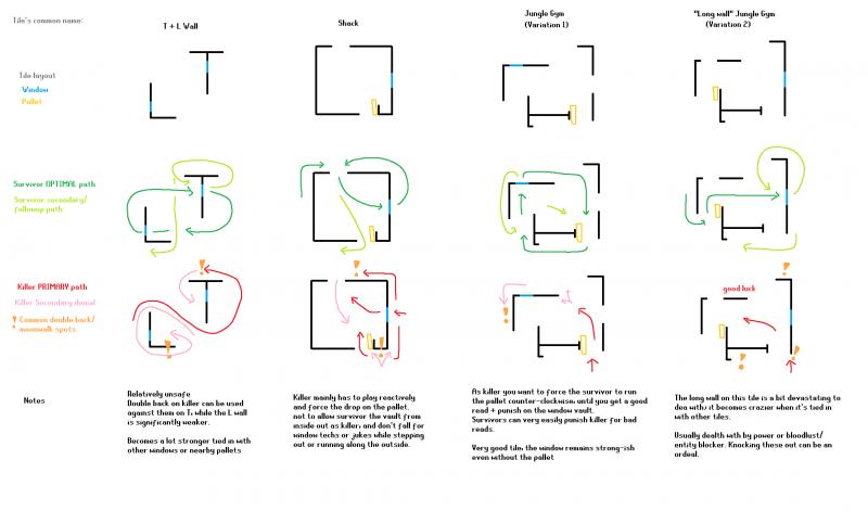 How to Make Stringking Lacrosse Tape Last Longer: 12 Pro Player Tips to Increase Durability
