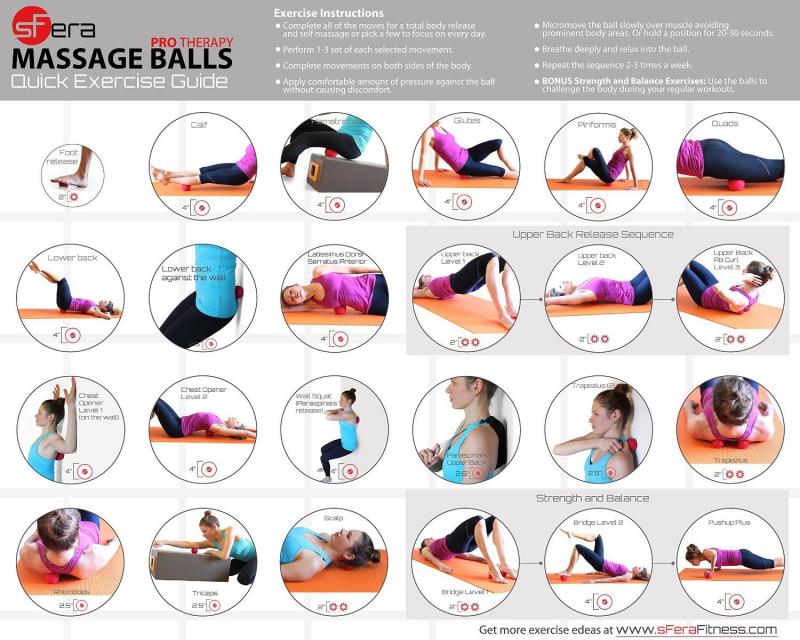 How to Master the Art of Lacrosse Ball Cradling: A 15 Step Guide to Become a Ball Cradling Pro