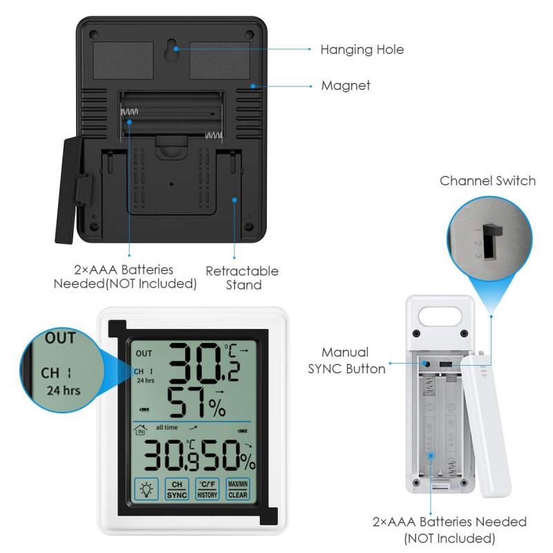 How to Monitor Humidity Levels at Home: The Top 15 Humidity Sensors in 2023
