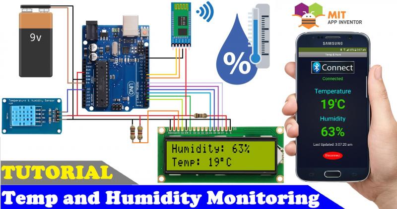 How to Monitor Humidity Levels at Home: The Top 15 Humidity Sensors in 2023