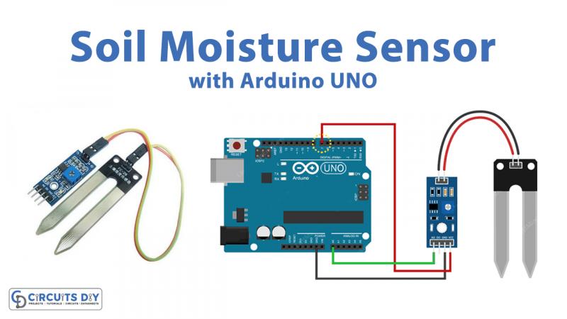 How to Monitor Humidity Levels at Home: The Top 15 Humidity Sensors in 2023
