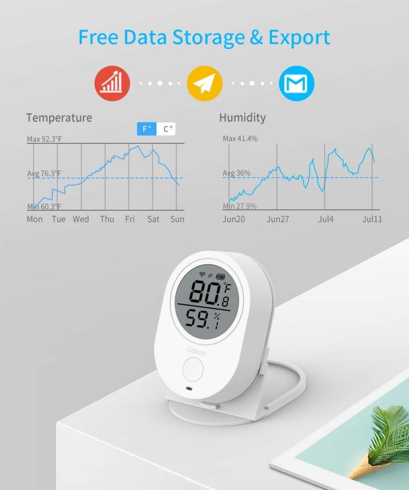 How to Monitor Humidity Levels at Home: The Top 15 Humidity Sensors in 2023