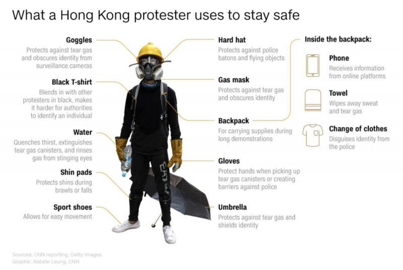 How to Protect Your Face While Batting With EvoShield Gear: The Only Guide You Need for Choosing the Right EvoShield Helmet and Face Guards