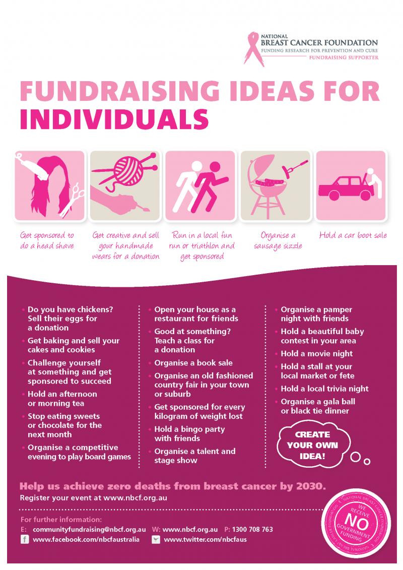 How to Show Support during Breast Cancer Awareness Month: 15 Pink Ribbon Helmet Decal Ideas to Inspire