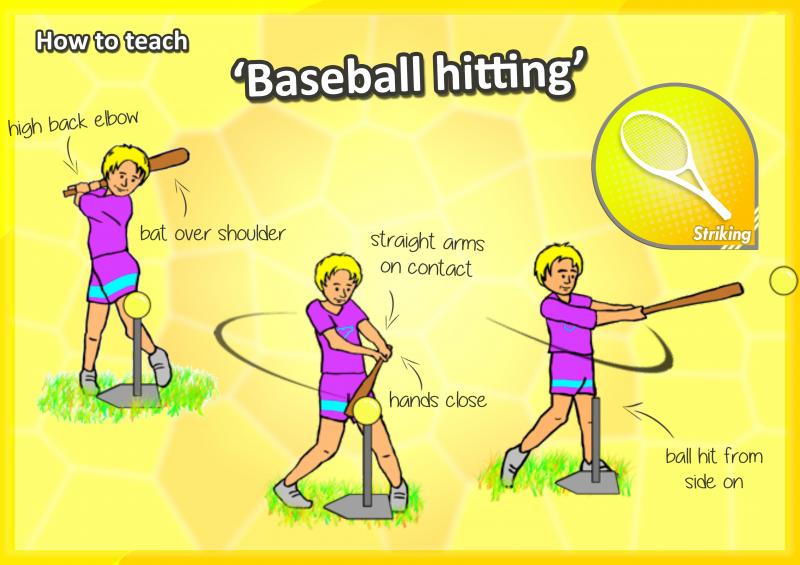How to Size a Tee Ball Bat Right for Your Child: 15 Must-Know Tips