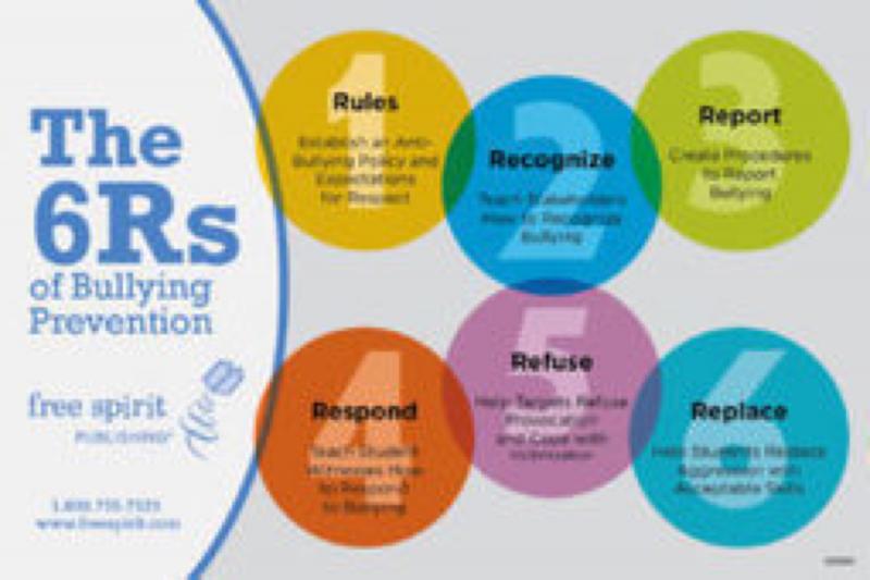 How to Stop Bullying at Work: An Effective 15 Step Policy Template
