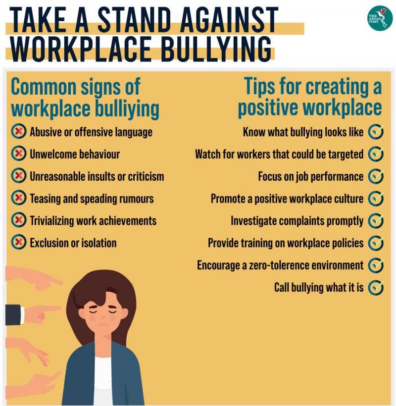 How to Stop Bullying at Work: An Effective 15 Step Policy Template