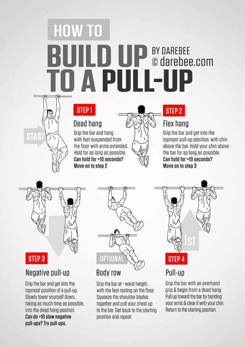 How to String a Lacrosse Net Like the Pros: A Step-by-Step Guide for Beginners