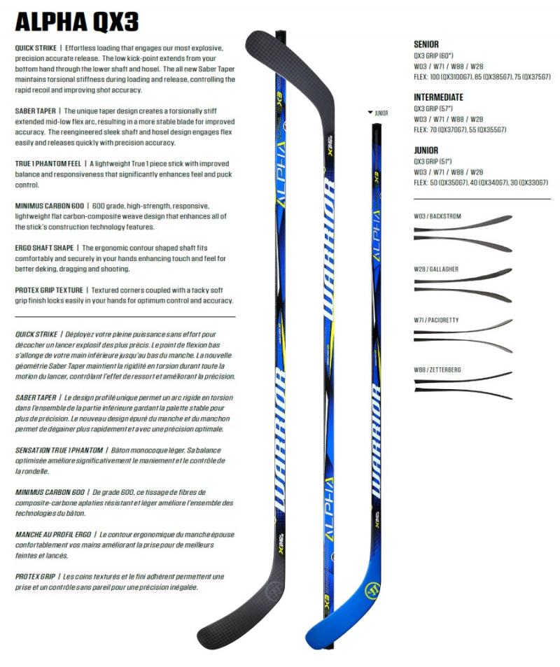 How to Tape a Lacrosse Stick for Optimal Grip and Control: The 15 Step Guide to Achieving Lacrosse Stick Greatness