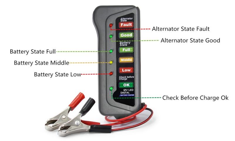 How to Test A Car Battery Anywhere With a Mobile Battery Tester:Discover The Best Portable Hand Held Battery Tester