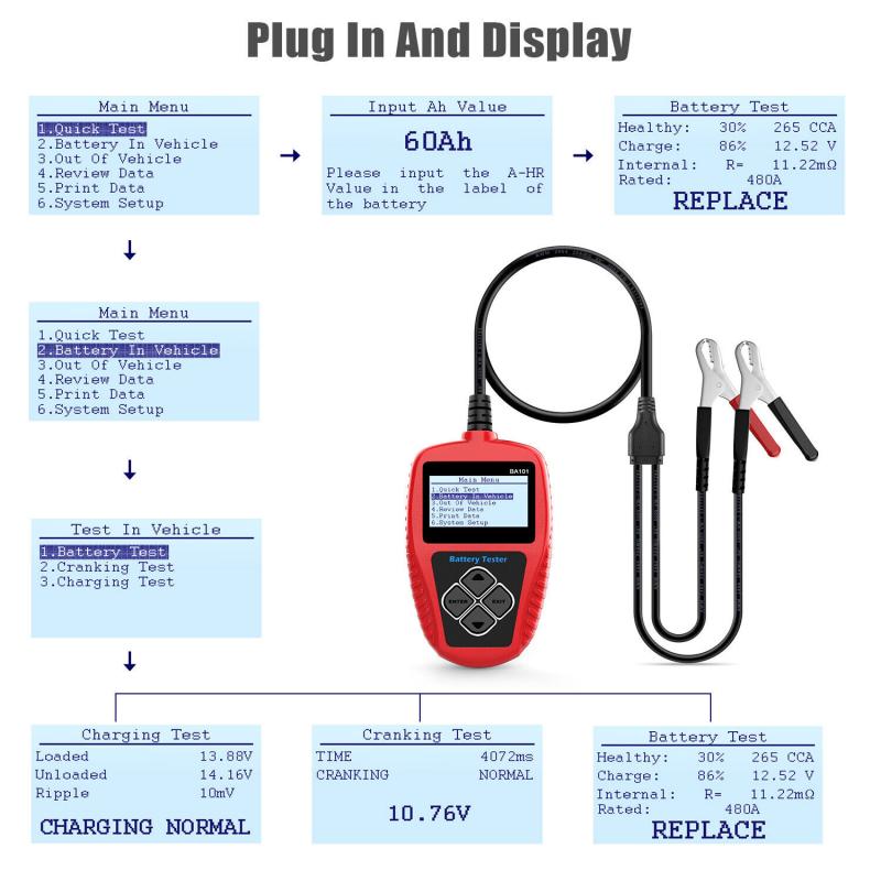 How to Test A Car Battery Anywhere With a Mobile Battery Tester:Discover The Best Portable Hand Held Battery Tester