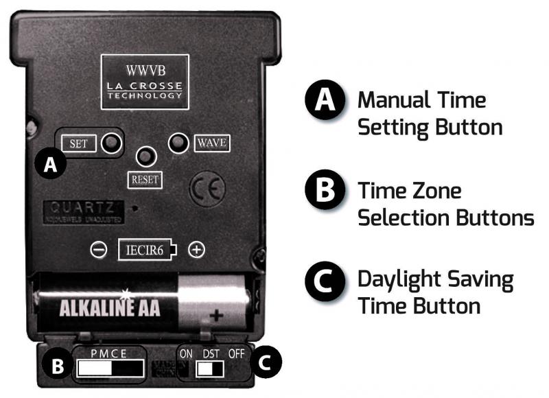 How to Troubleshoot and Reset Your La Crosse Atomic Clock Outdoor Sensor. Uncover 15 Vital Tips