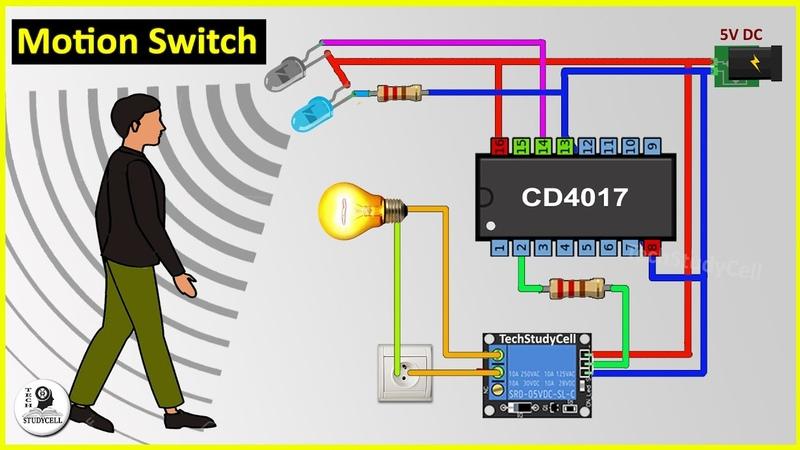 How to Troubleshoot and Reset Your La Crosse Atomic Clock Outdoor Sensor. Uncover 15 Vital Tips