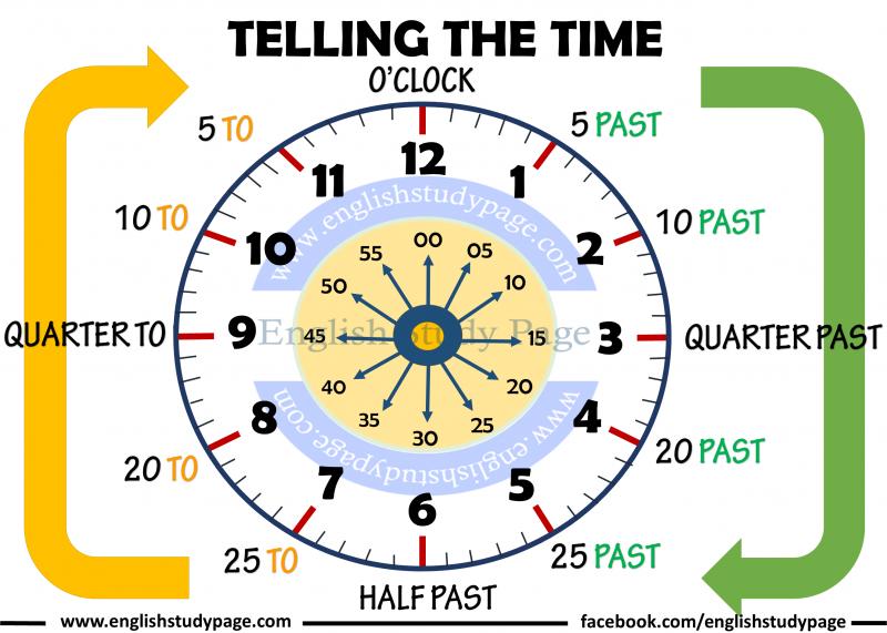 How to Troubleshoot and Reset Your La Crosse Atomic Clock Outdoor Sensor. Uncover 15 Vital Tips