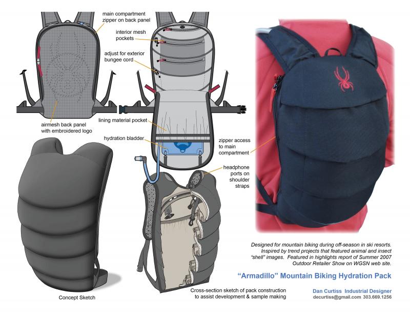 Hydration On-The-Go: The 15 Best Features of The Quest 2L Hydration Pack