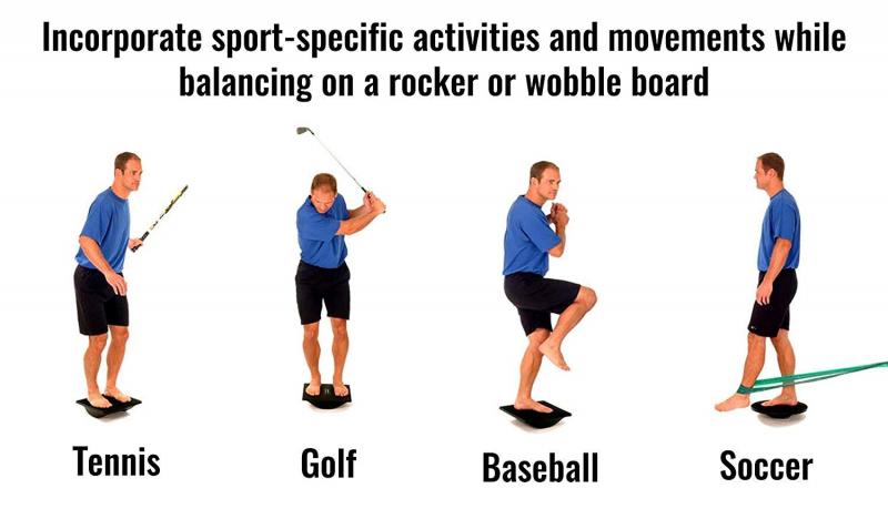 Improve Your Gait: How Adjusting Torque Reduces Head Wobble And Fall Risk