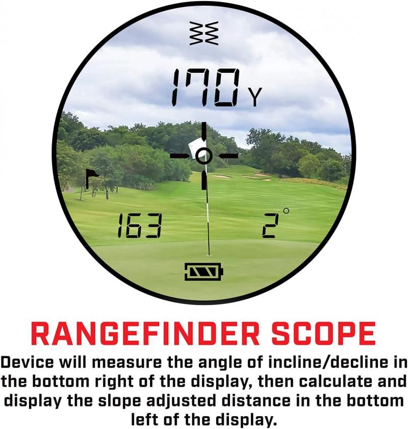 Improve Your Game with Callaway in 2023: 15 Ways a Rangefinder Can Transform Your Golf