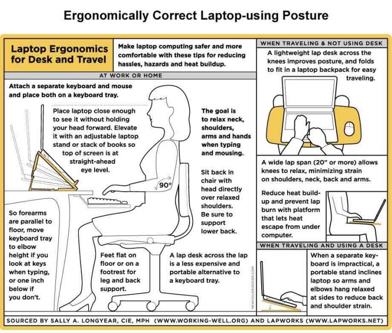 Improve Your Posture and Prevent Injury with These Essential Tips