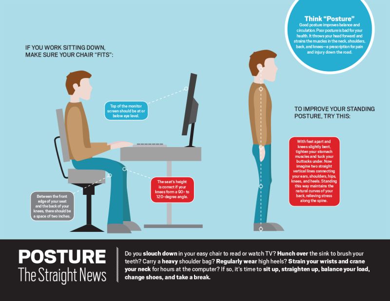 Improve Your Posture and Prevent Injury with These Essential Tips