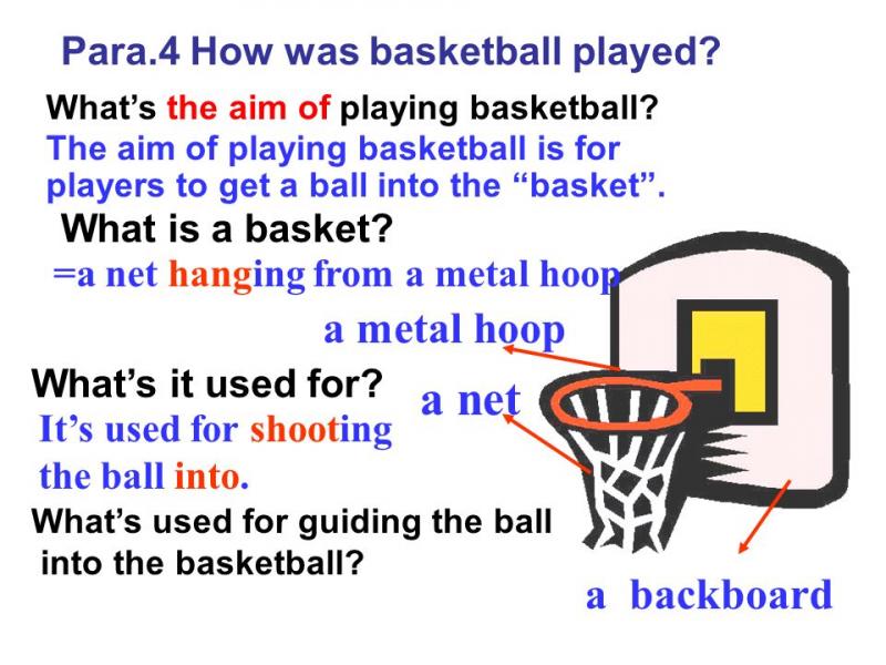In The Market For Basketball Shorts. Read This Guide First