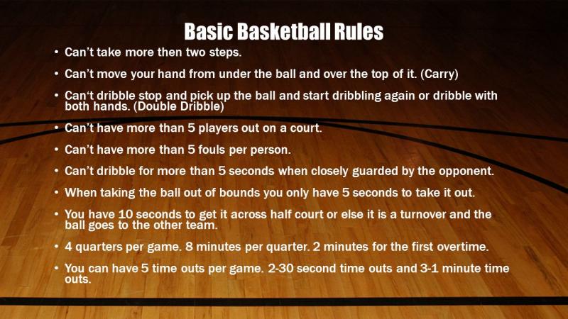 In The Market For Basketball Shorts. Read This Guide First
