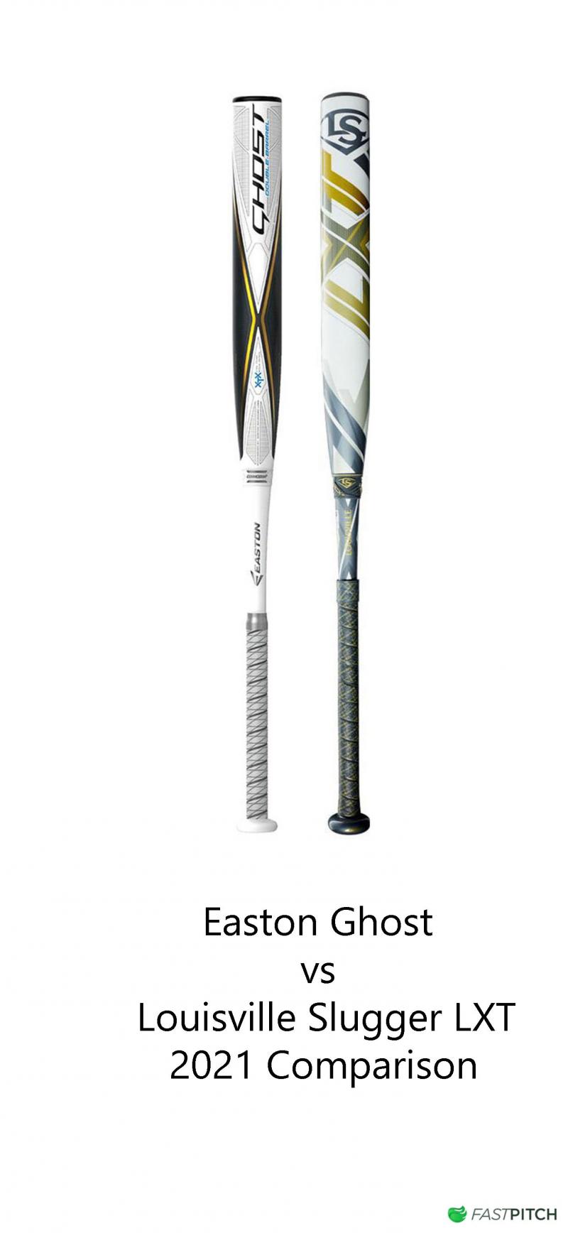 Incredible Fastpitch Bat 2023: Discover the Best Features of the Ghost Double Barrel Bat