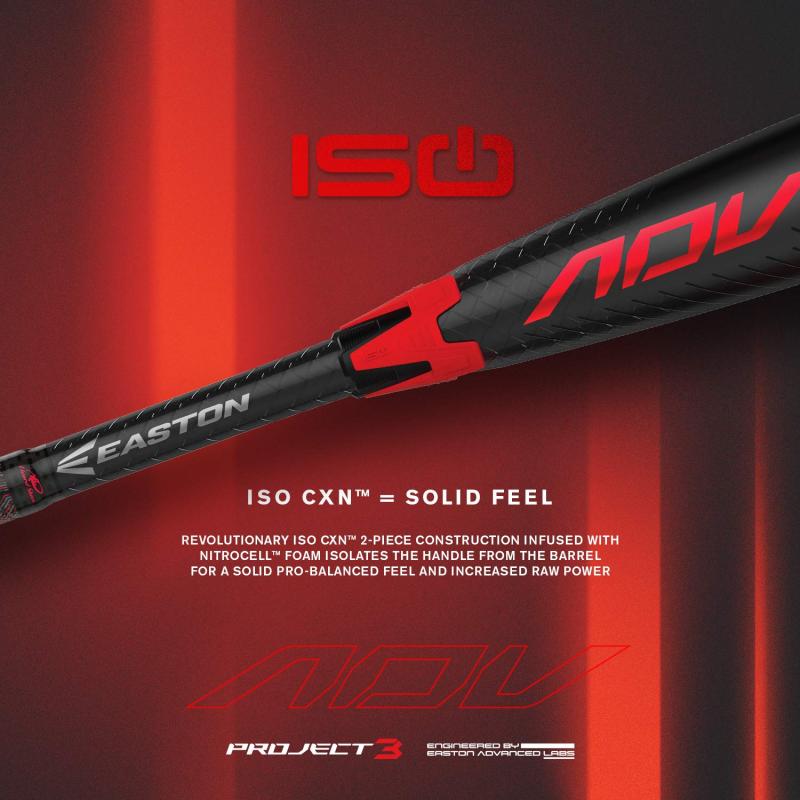 Incredible Fastpitch Bat 2023: Discover the Best Features of the Ghost Double Barrel Bat