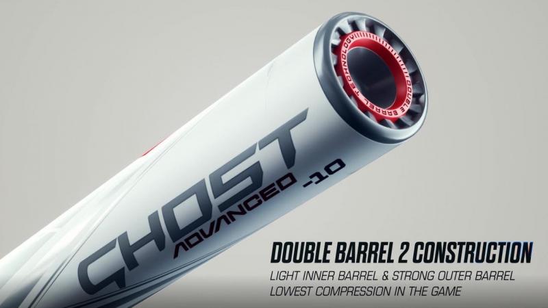 Incredible Fastpitch Bat 2023: Discover the Best Features of the Ghost Double Barrel Bat