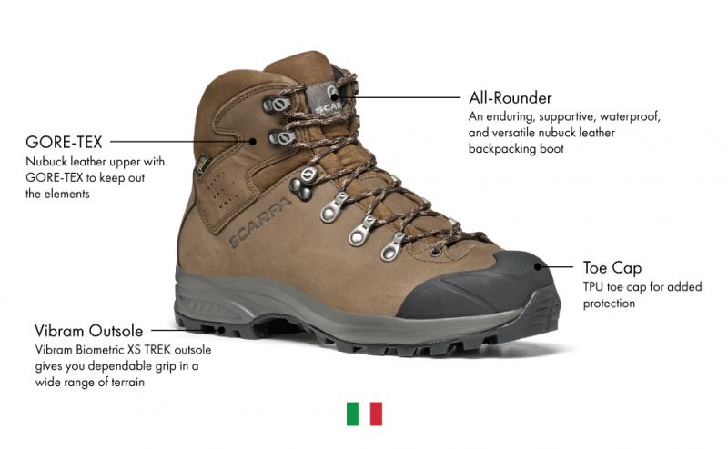 Inexpensive Hiking Boots for Women: Discover 15 Amazing Tips for Finding Cheap, Yet Quality Options