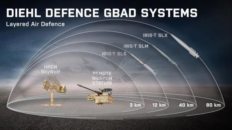 Innovators Unite: Why the Dragonfly Defense Shaft is a Game Changer