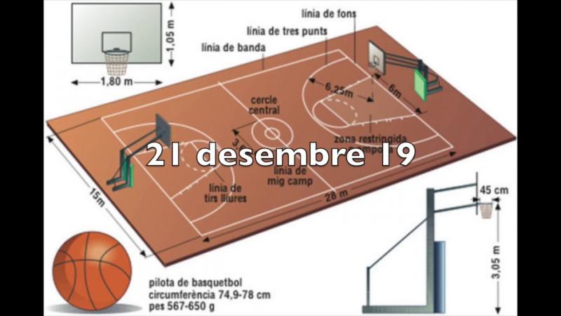 Interested In Cool Mini Basketball Sets. Read These 15 Engaging Tips