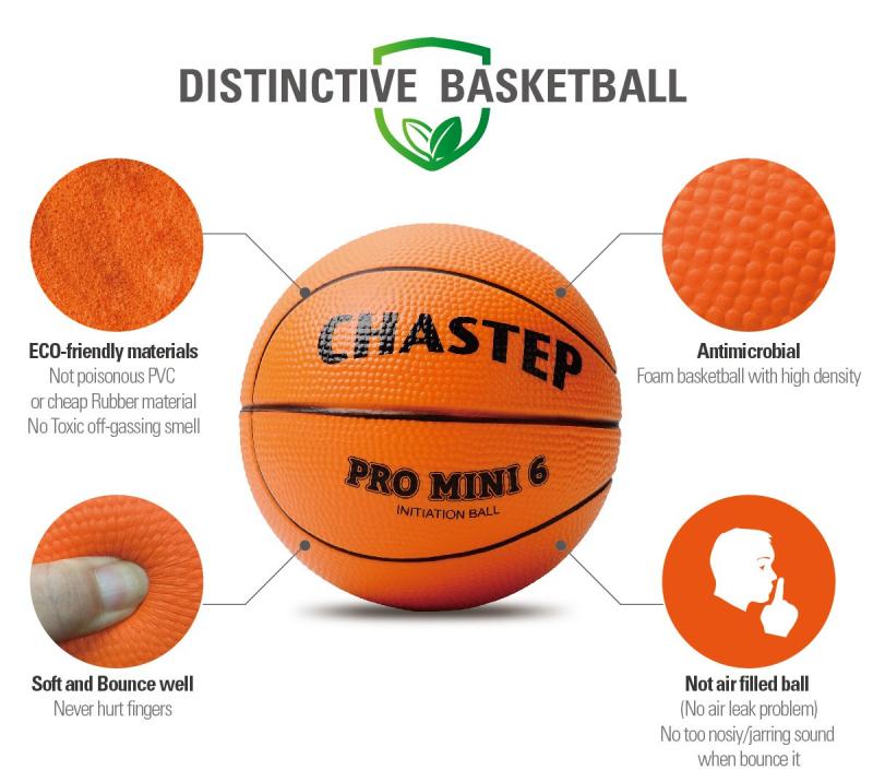 Interested In Cool Mini Basketball Sets. Read These 15 Engaging Tips