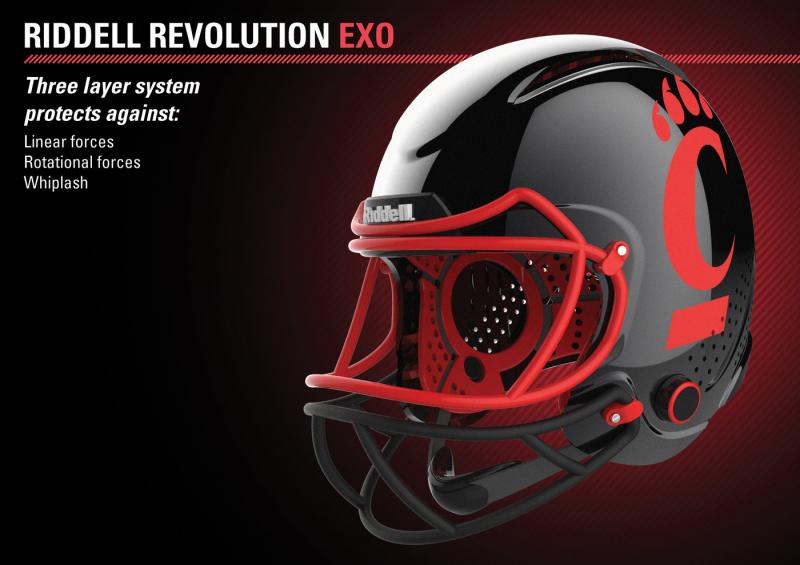 Intrigued About Lacrosse Gear. Discover the 15 Best Riddell Helmets & Accessories in 2023