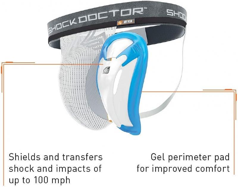 Intrigued. Learn All About Shock Doctor Compression Shorts in This 15 Point Guide