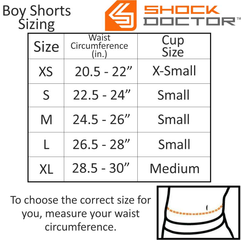 Intrigued. Learn All About Shock Doctor Compression Shorts in This 15 Point Guide